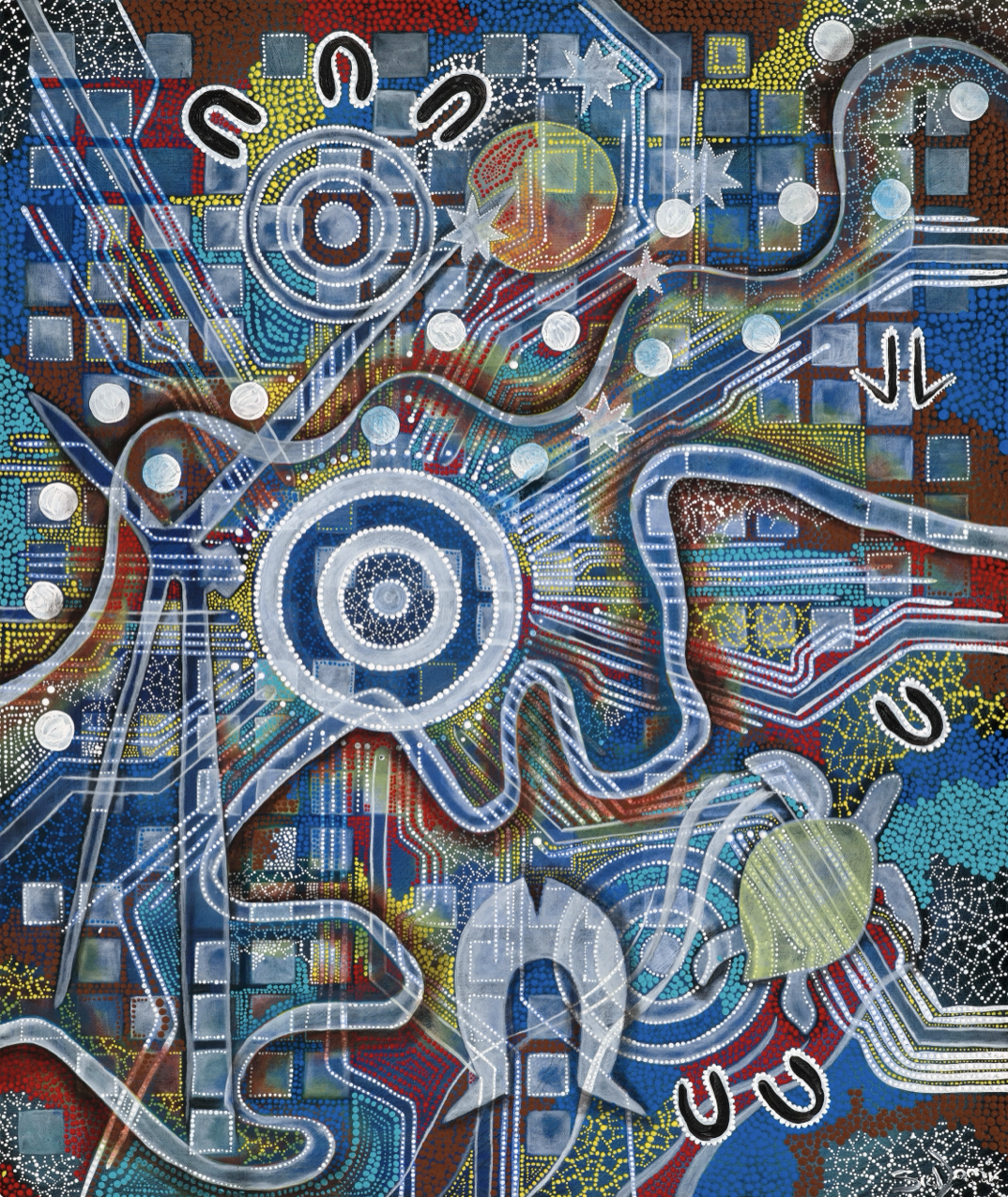 Sid Domic Generations